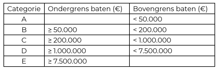 Schermafbeelding 2024 11 08 081853